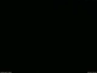 長野県菅平高原 ゆたか山荘 温度計 2025/08/07 19:00