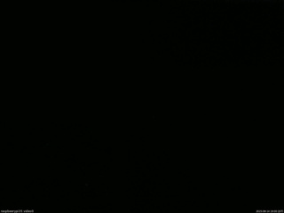 長野県菅平高原 ゆたか山荘 温度計 2025/08/14 19:00