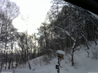 長野県菅平高原 ゆたか山荘 温度計 2026/02/08 08:00