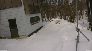 長野県菅平高原 ゆたか山荘 坂上 2026/02/20 11:45
