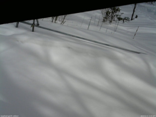 長野県菅平高原 ゆたか山荘 駐車場 2026/02/21 13:45