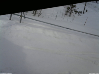 長野県菅平高原 ゆたか山荘 駐車場 2026/02/24 14:45