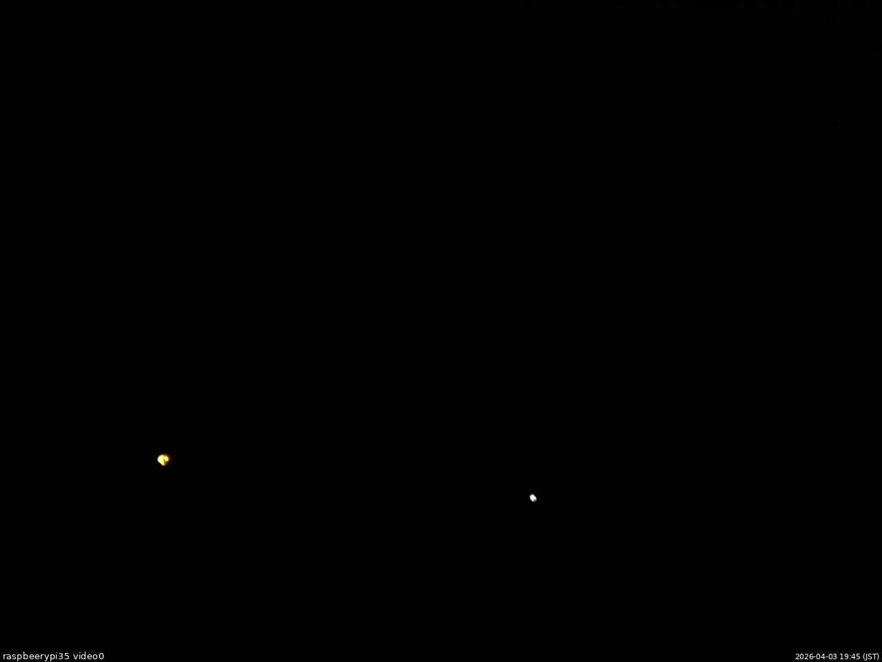 長野県菅平高原 ゆたか山荘 温度計 2026/04/03 19:45