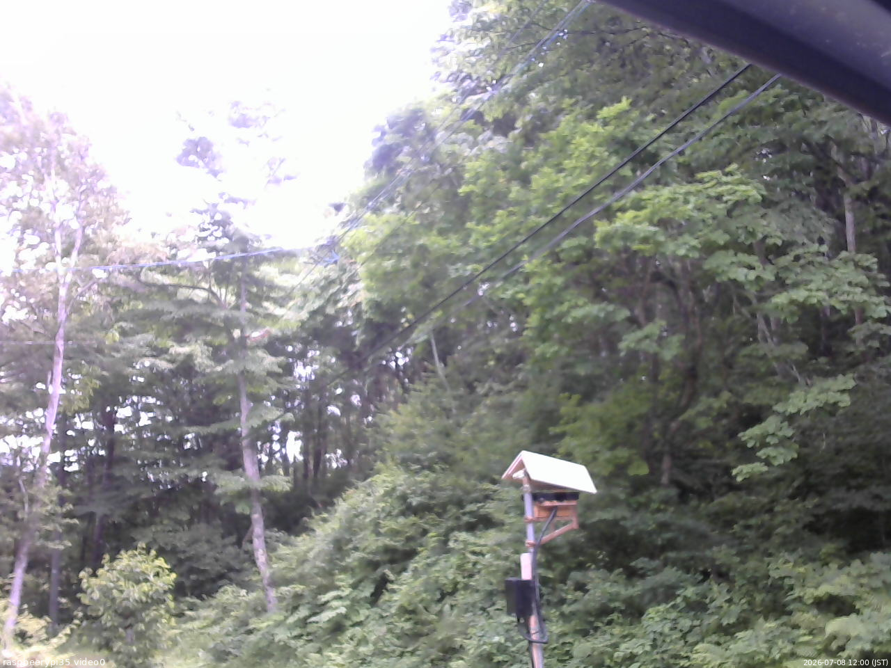 長野県菅平高原 ゆたか山荘 温度計 2026/07/08 12:00