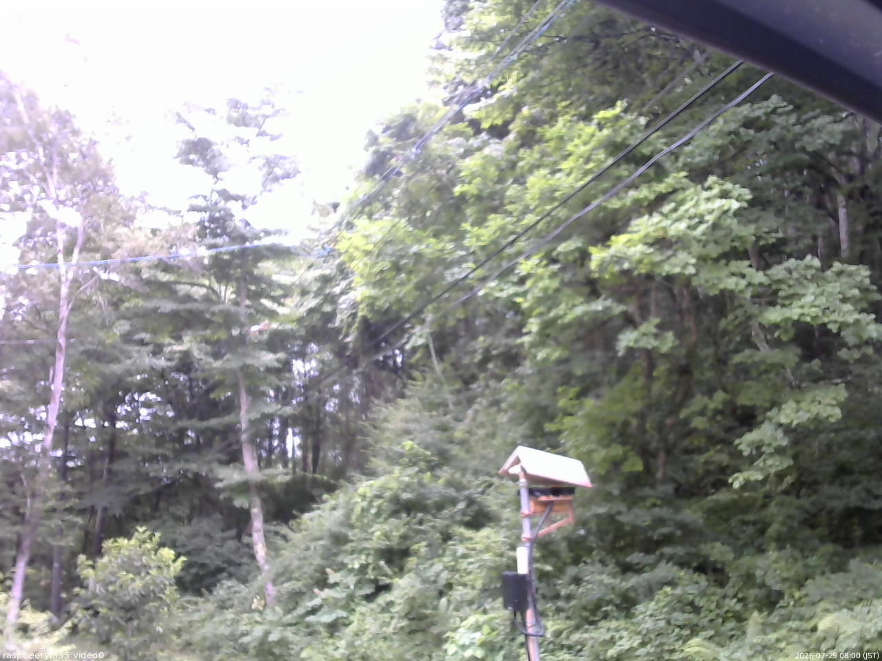 長野県菅平高原 ゆたか山荘 温度計 2026/07/29 08:00