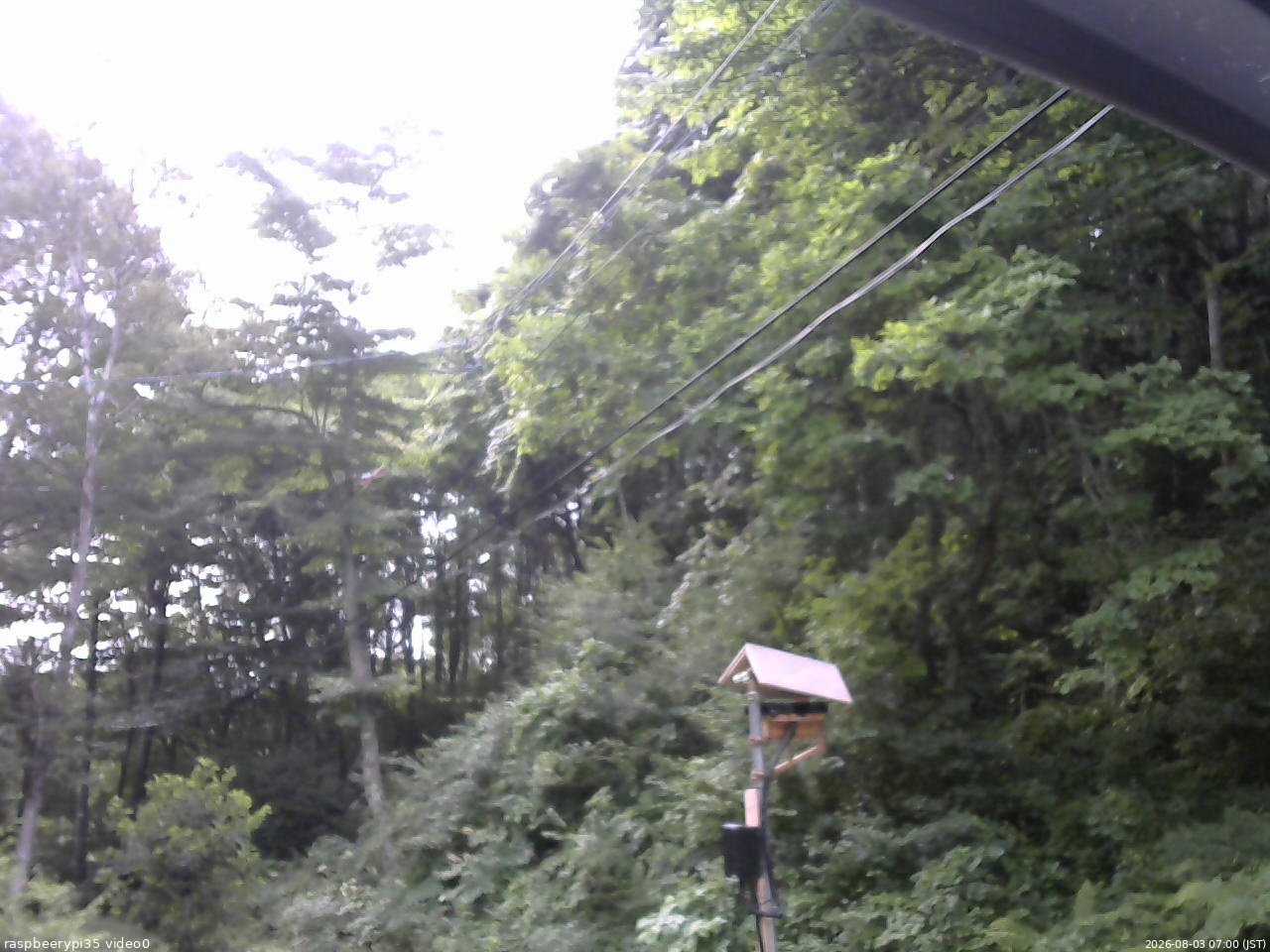 長野県菅平高原 ゆたか山荘 温度計 2026/08/03 07:00
