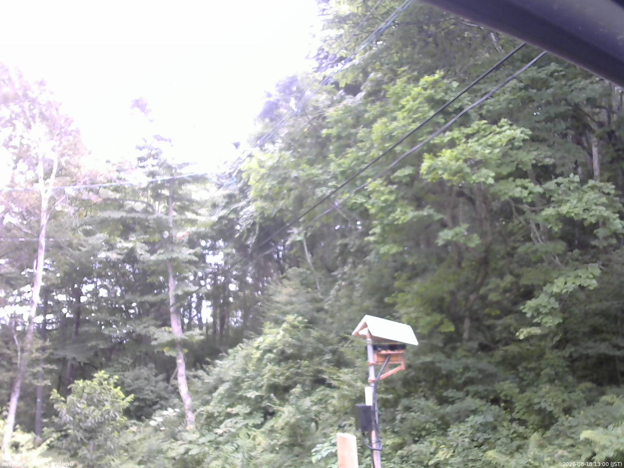 長野県菅平高原 ゆたか山荘 温度計 2026/08/18 13:00