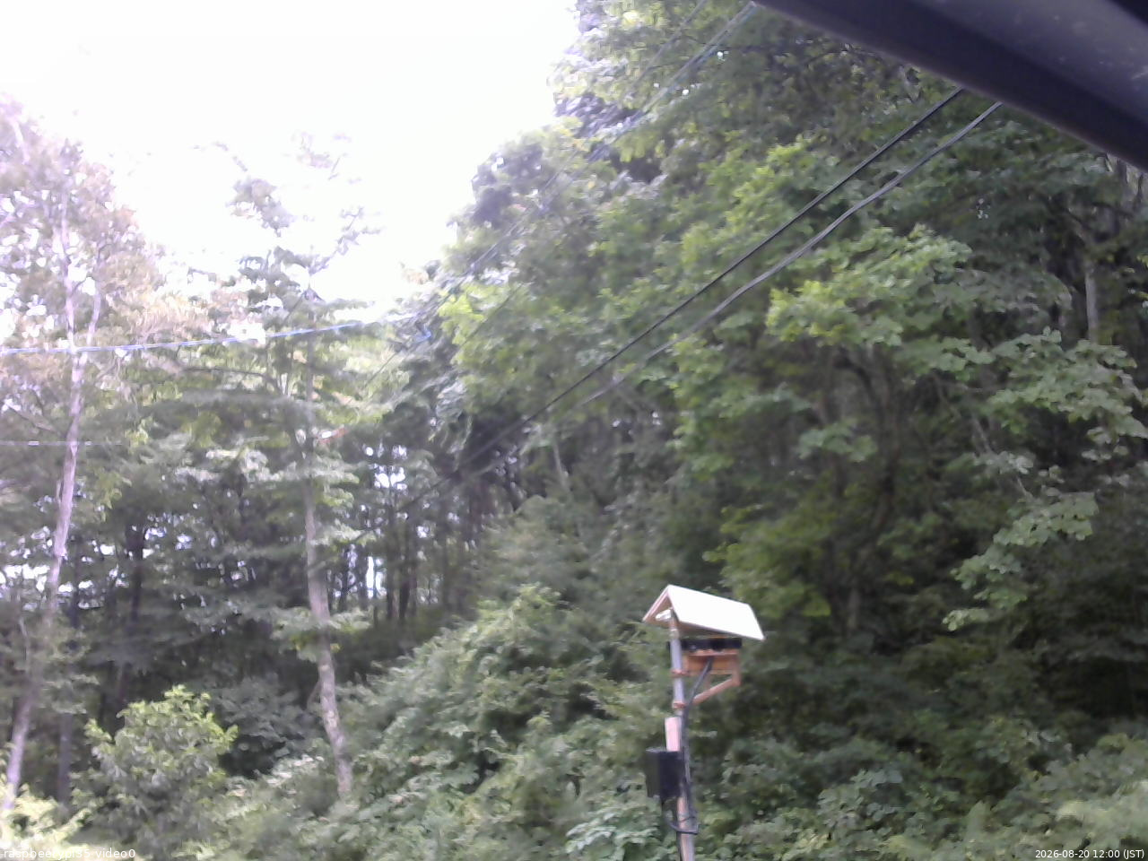 長野県菅平高原 ゆたか山荘 温度計 2026/08/20 12:00