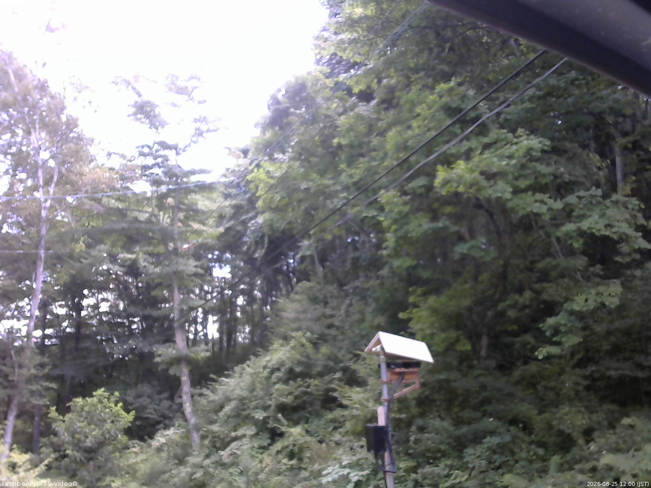 長野県菅平高原 ゆたか山荘 温度計 2026/08/25 12:00